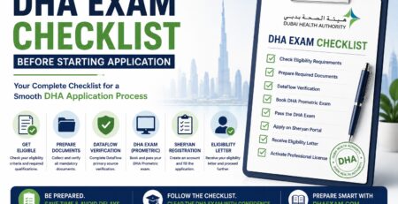 dha-exam-checklist-before-starting-application